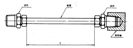 氣動管接頭試驗(yàn)方法升級GB/T14514.1-2013